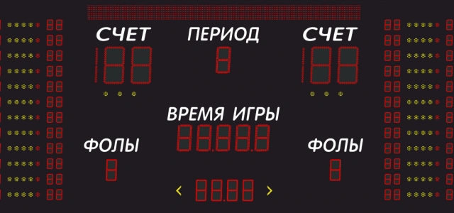 Электронное табло для баскетбола