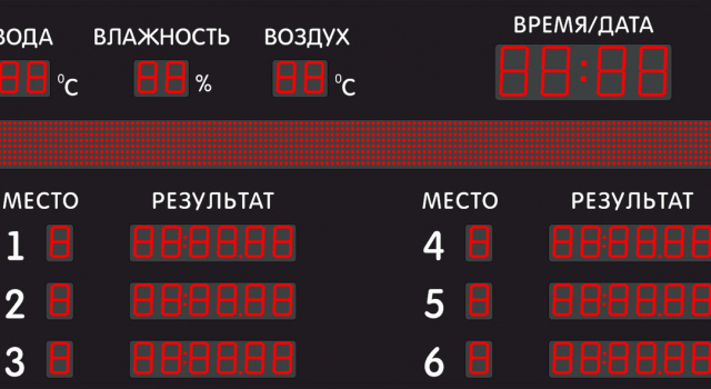 Электронное табло для плавания